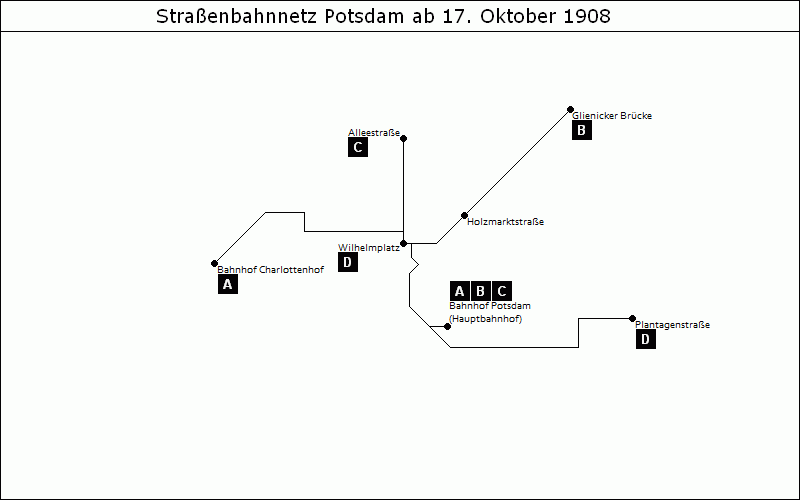 Bild: Grafische Darstellung Liniennetz ab 17. Oktober 1908