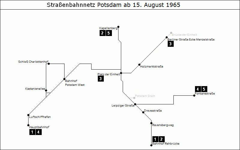 Bild: Grafische Darstellung Liniennetz ab 15. August 1965