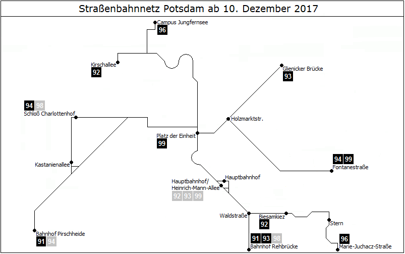 Bild: Grafische Darstellung Liniennetz ab 2017-12-10