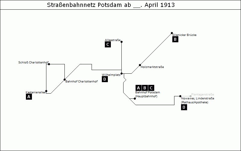 Bild: Grafische Darstellung Liniennetz ab __. April 1913