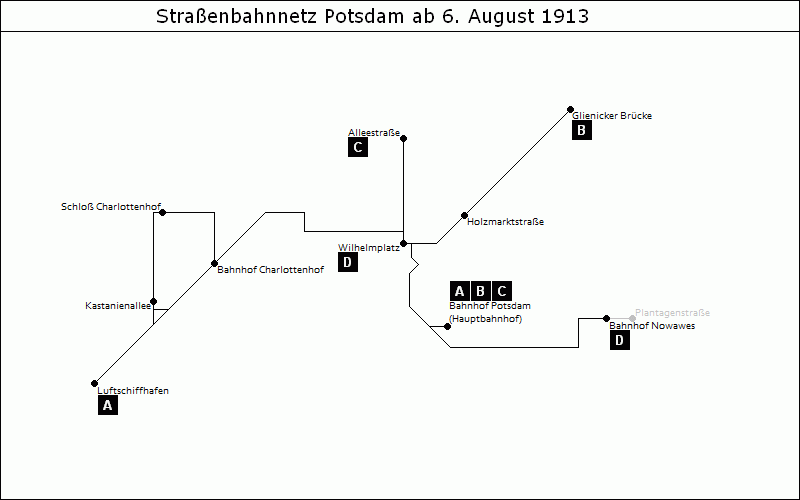 Bild: Grafische Darstellung Liniennetz ab 6. August 1913