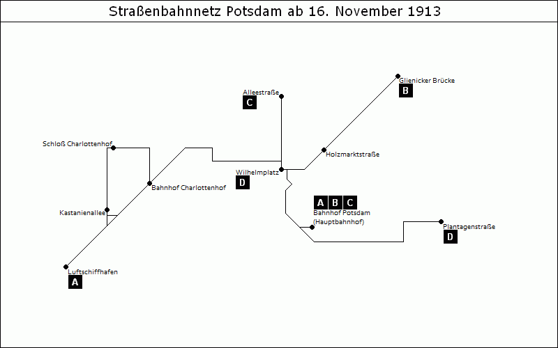 Bild: Grafische Darstellung Liniennetz ab 16. November 1913