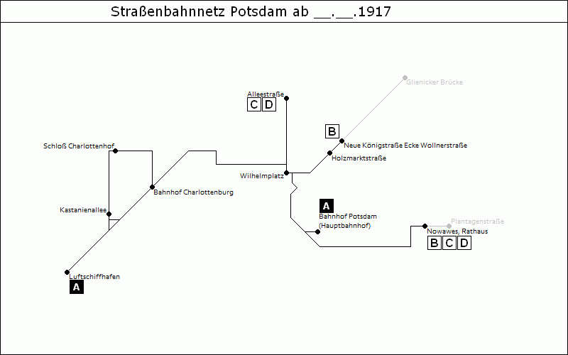 Bild: Grafische Darstellung Liniennetz ab __.__.1917