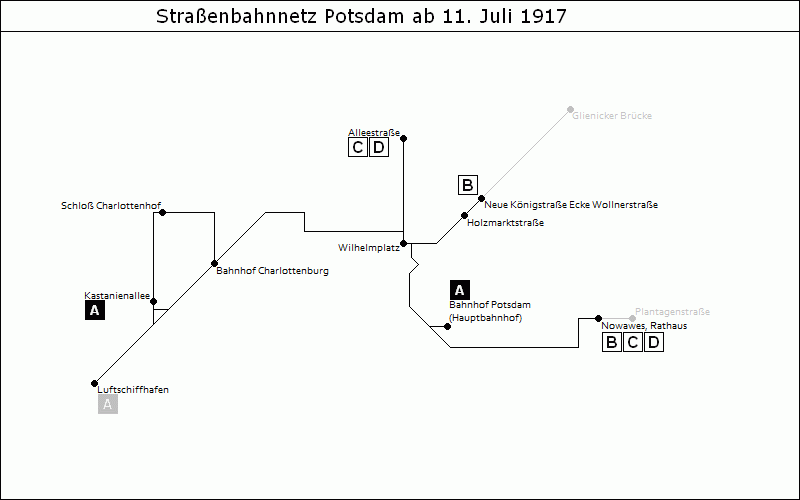 Bild: Grafische Darstellung Liniennetz ab 11. Juli 1917