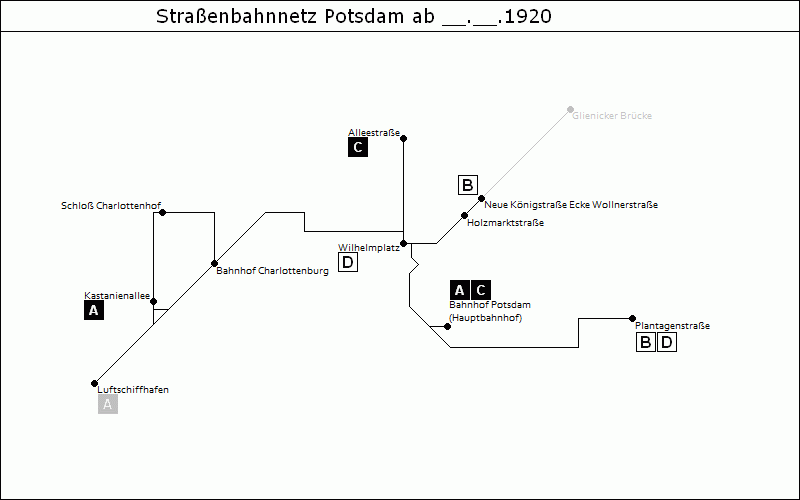 Bild: Grafische Darstellung Liniennetz ab __.__.1920
