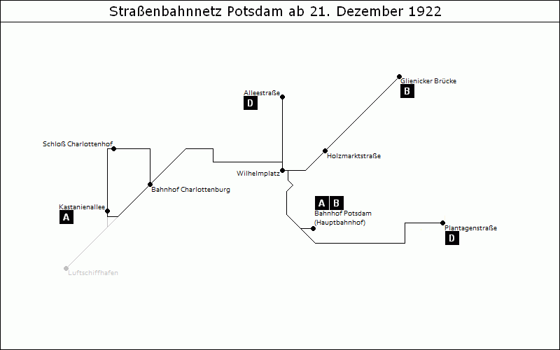 Bild: Grafische Darstellung Liniennetz ab 21. Dezember 1922