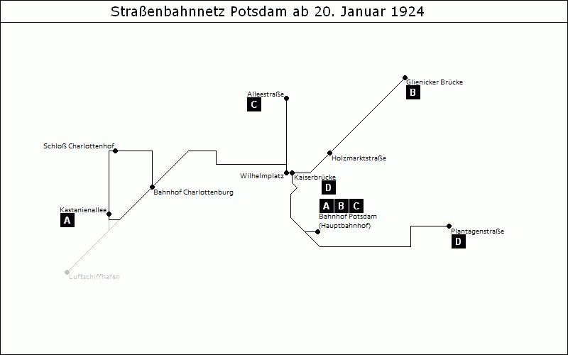 Bild: Grafische Darstellung Liniennetz ab 20. Januar 1924