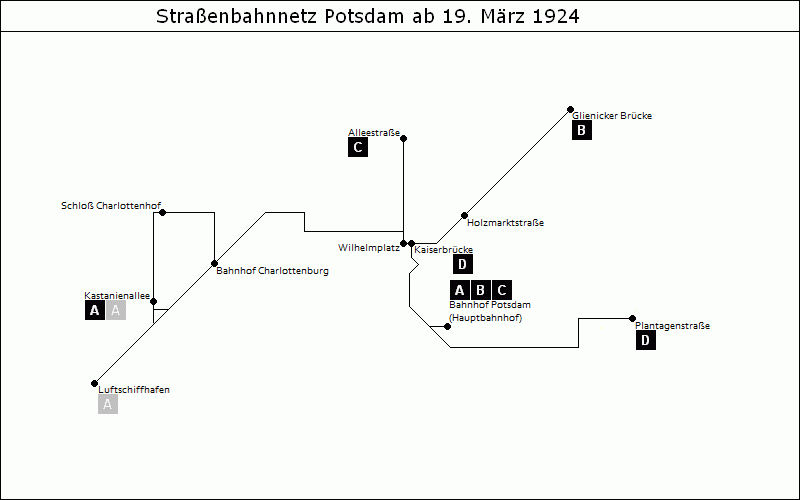 Bild: Grafische Darstellung Liniennetz ab 19. März 1924