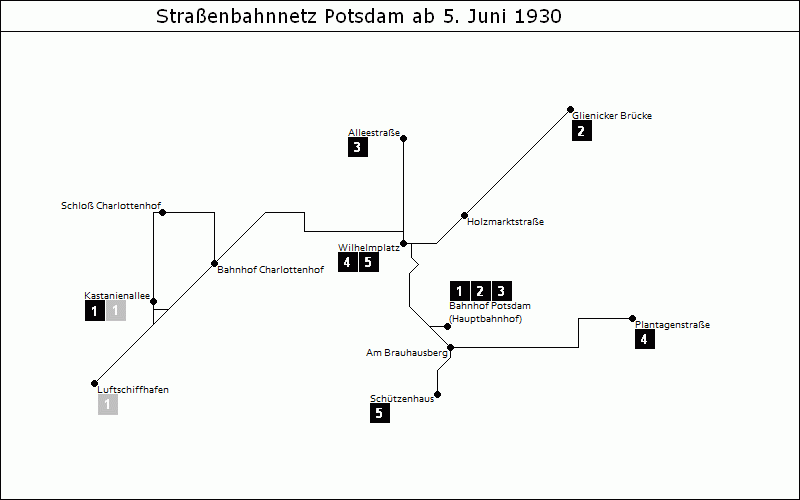 Bild: Grafische Darstellung Liniennetz ab 5. Juni 1930