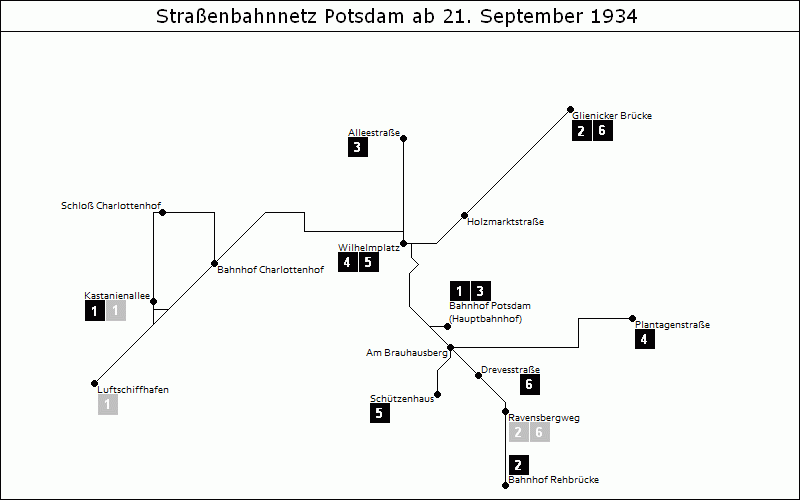 Bild: Grafische Darstellung Liniennetz ab 21. September 1934
