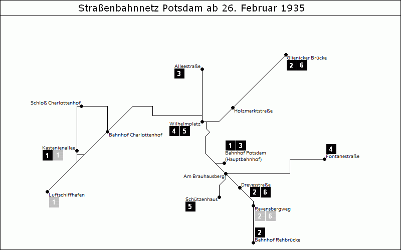 Bild: Grafische Darstellung Liniennetz ab 26. Februar 1935