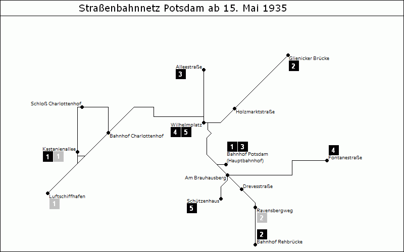 Bild: Grafische Darstellung Liniennetz ab 15. Mai 1935