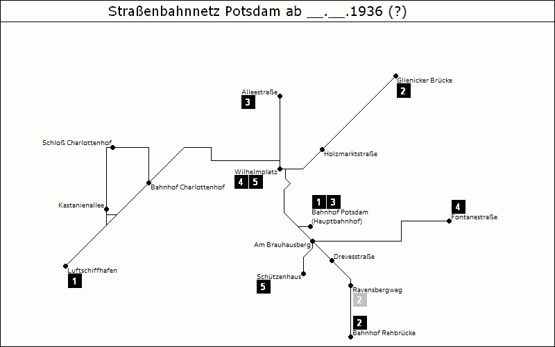 Bild: Grafische Darstellung Liniennetz ab __.__.1936