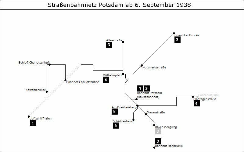 Bild: Grafische Darstellung Liniennetz ab 6. September 1938