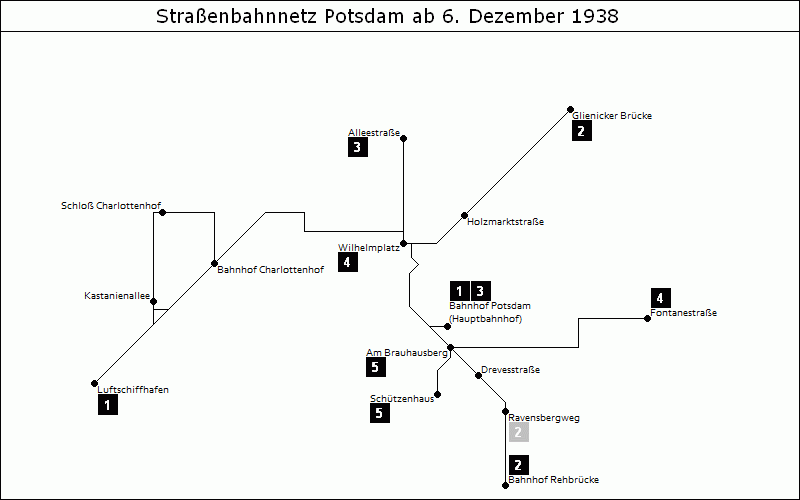 Bild: Grafische Darstellung Liniennetz ab 6. Dezember 1938