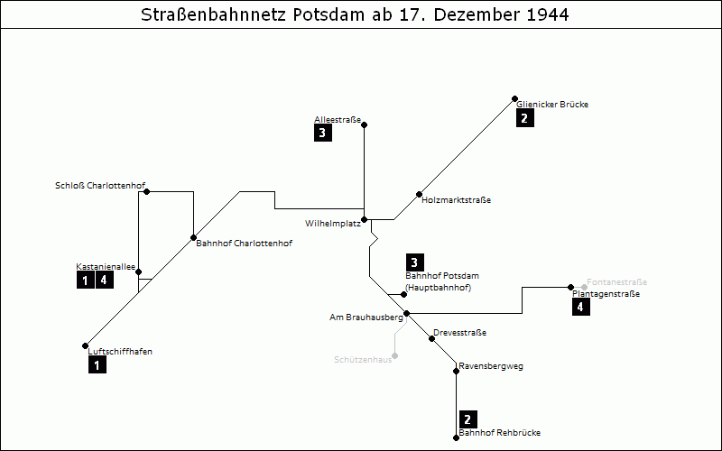Bild: Grafische Darstellung Liniennetz ab 17. Dezember 1944
