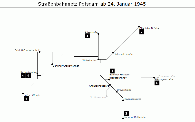 Bild: Grafische Darstellung Liniennetz ab 24. Januar 1945