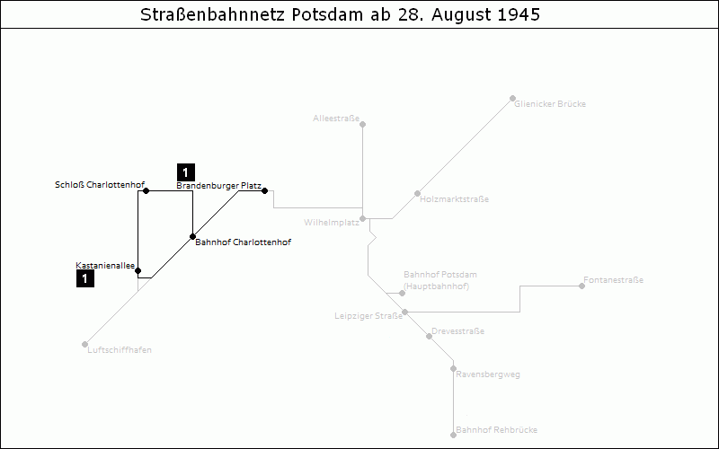 Bild: Grafische Darstellung Liniennetz ab 28. August 1945