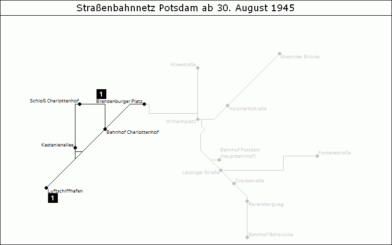 Bild: Grafische Darstellung Liniennetz ab 30. August 1945