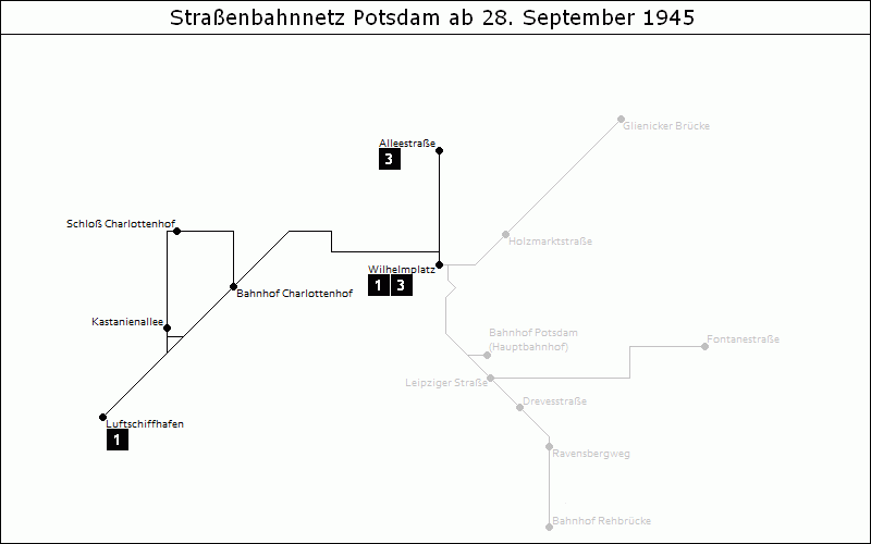 Bild: Grafische Darstellung Liniennetz ab 28. September 1945