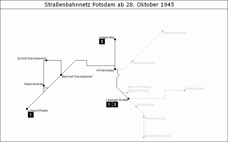 Bild: Grafische Darstellung Liniennetz ab 28. Oktober 1945