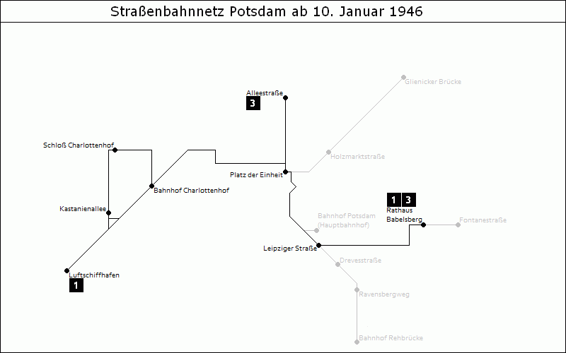 Bild: Grafische Darstellung Liniennetz ab 10. Januar 1946