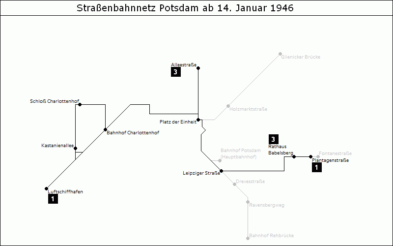 Bild: Grafische Darstellung Liniennetz ab 14. Januar 1946