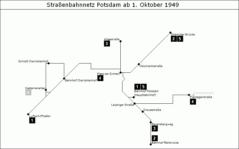 Bild: Grafische Darstellung Liniennetz ab 1. Oktober 1949