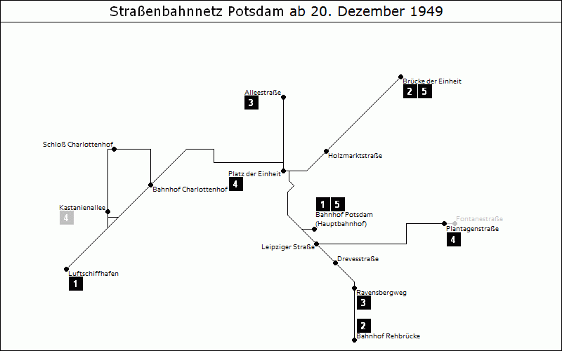 Bild: Grafische Darstellung Liniennetz ab 20. Dezember 1949