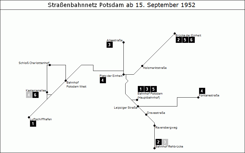 Bild: Grafische Darstellung Liniennetz ab 15. September 1952
