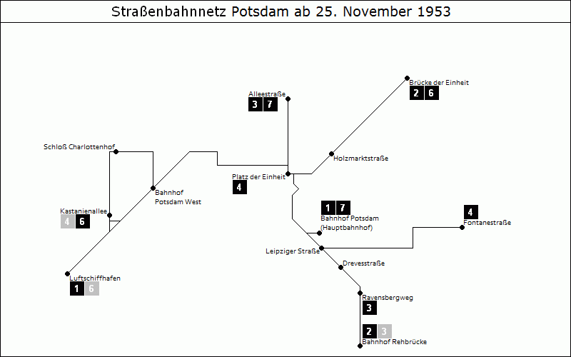 Bild: Grafische Darstellung Liniennetz ab 25. November 1953