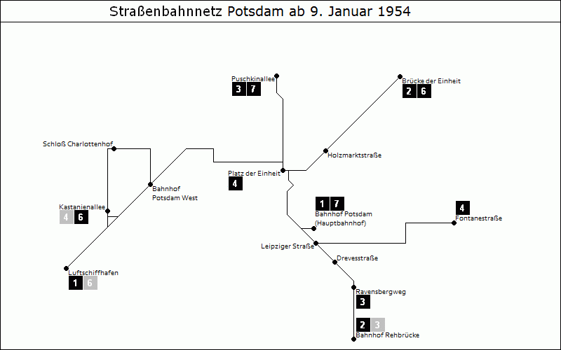 Bild: Grafische Darstellung Liniennetz ab 9. Januar 1954