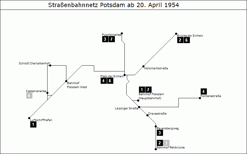 Bild: Grafische Darstellung Liniennetz ab 20. April 1954