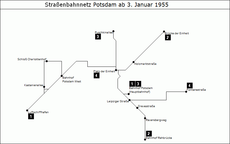 Bild: Grafische Darstellung Liniennetz ab 3. Januar 1955