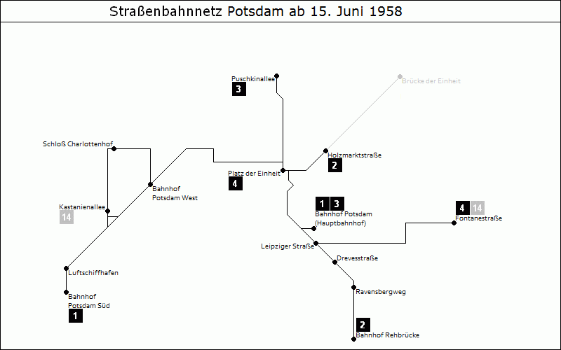 Bild: Grafische Darstellung Liniennetz ab 15. Juni 1958