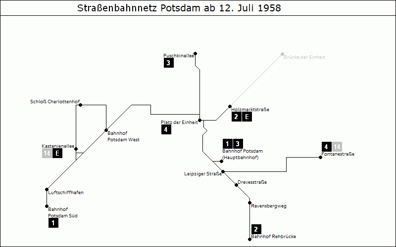Bild: Grafische Darstellung Liniennetz ab 12. Juli 1958