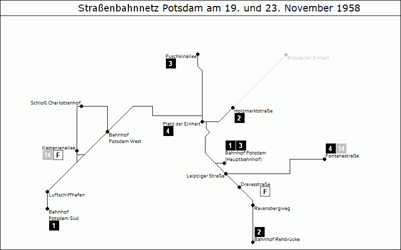 Bild: Grafische Darstellung Liniennetz ab 19. November 1958