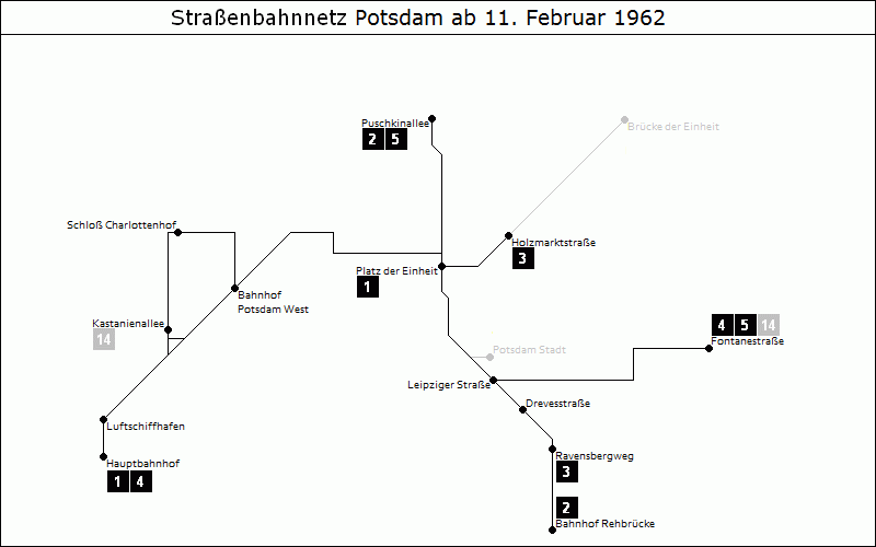 Bild: Grafische Darstellung Liniennetz ab 11. Februar 1962