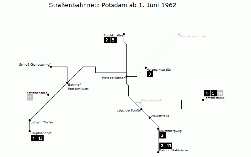 Bild: Grafische Darstellung Liniennetz ab 1. Juni 1962