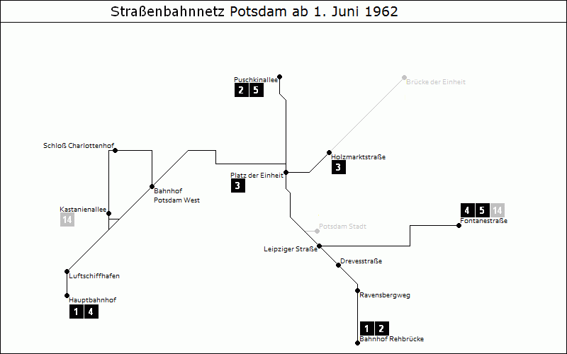 Bild: Grafische Darstellung Liniennetz ab 12. Juli 1962