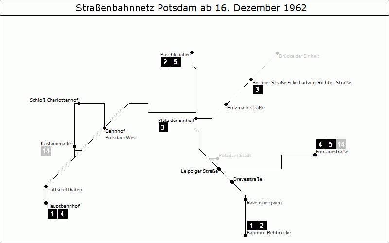 Bild: Grafische Darstellung Liniennetz ab 16. Dezember 1962