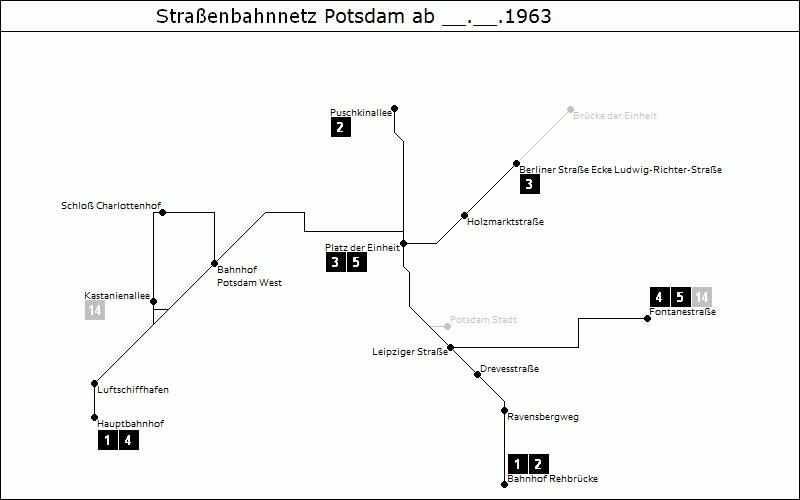 Bild: Grafische Darstellung Liniennetz ab __.__.1963