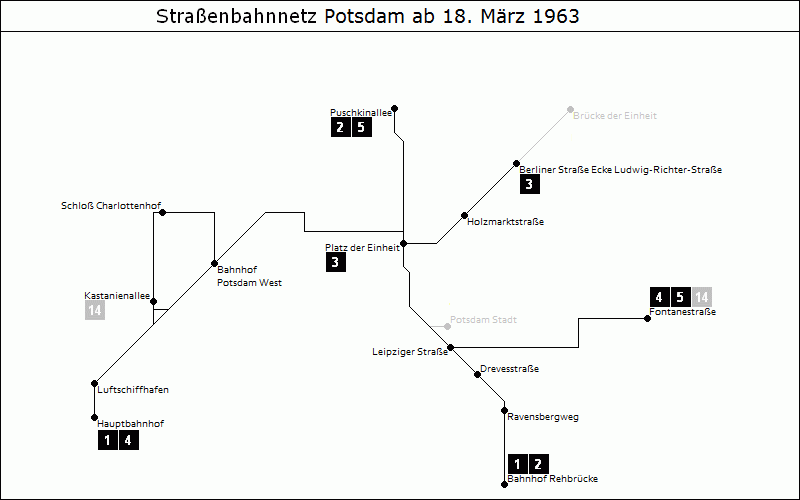 Bild: Grafische Darstellung Liniennetz ab 18. März 1963
