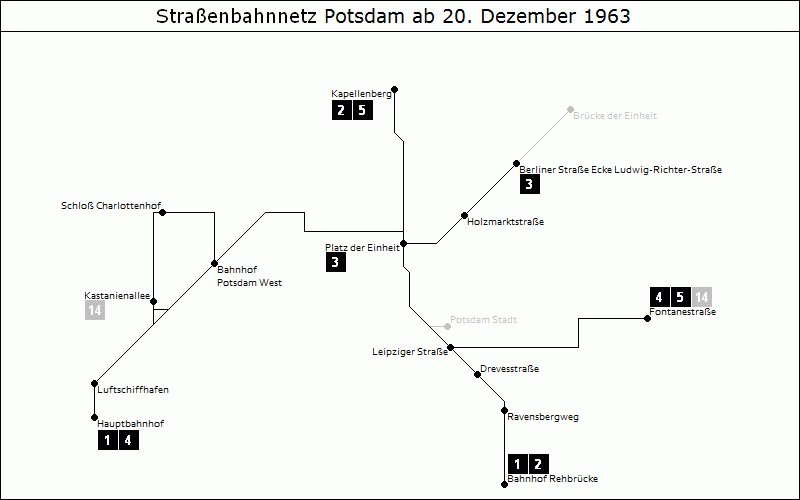Bild: Grafische Darstellung Liniennetz ab 20. Dezember 1963