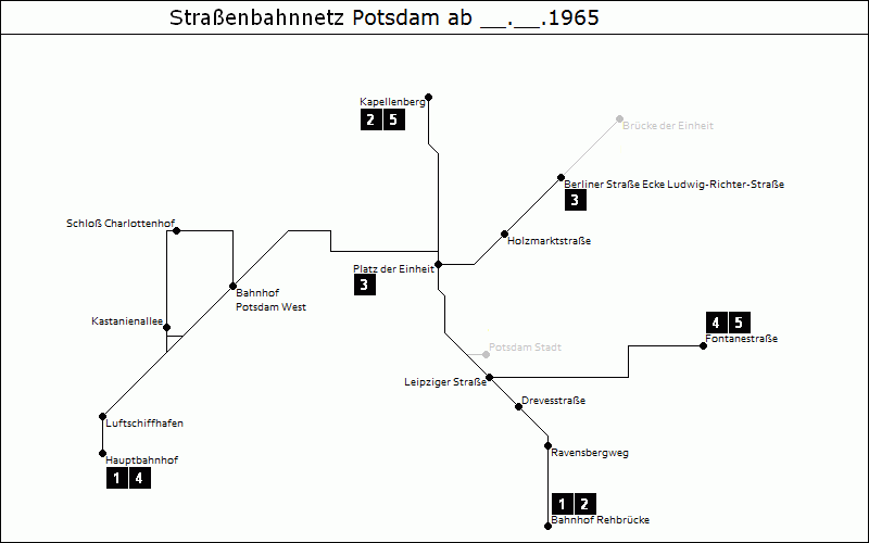 Bild: Grafische Darstellung Liniennetz ab __.__.1965