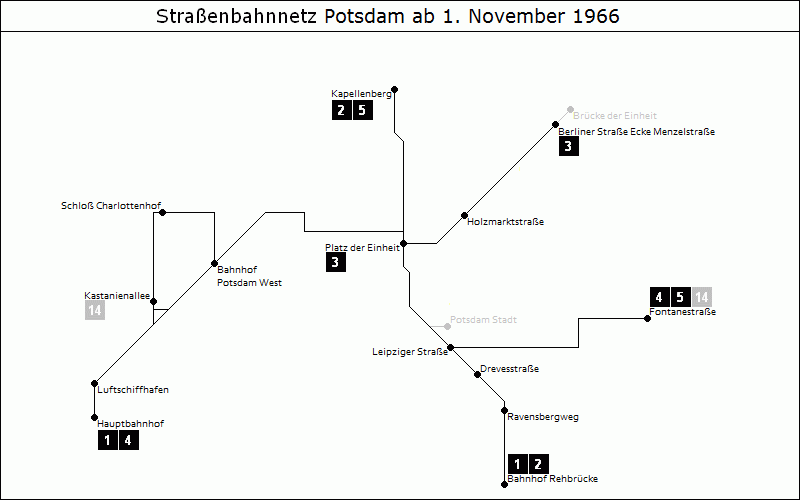 Bild: Grafische Darstellung Liniennetz ab 1. November 1966
