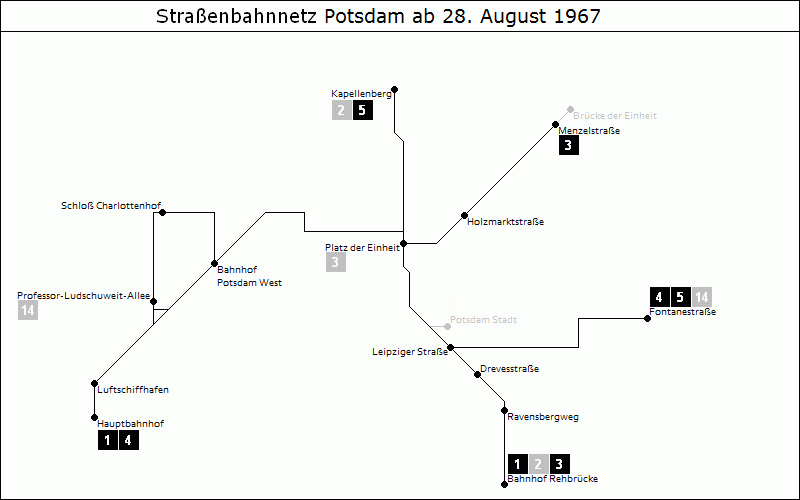 Bild: Grafische Darstellung Liniennetz ab 28. August 1967