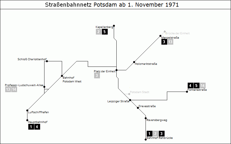 Bild: Grafische Darstellung Liniennetz ab 1. November 1971