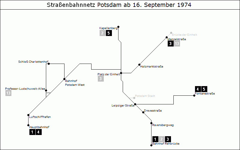 Bild: Grafische Darstellung Liniennetz ab 16. September 1974