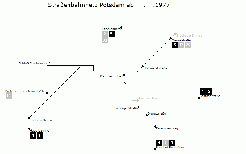 Bild: Grafische Darstellung Liniennetz ab __.__.1977
